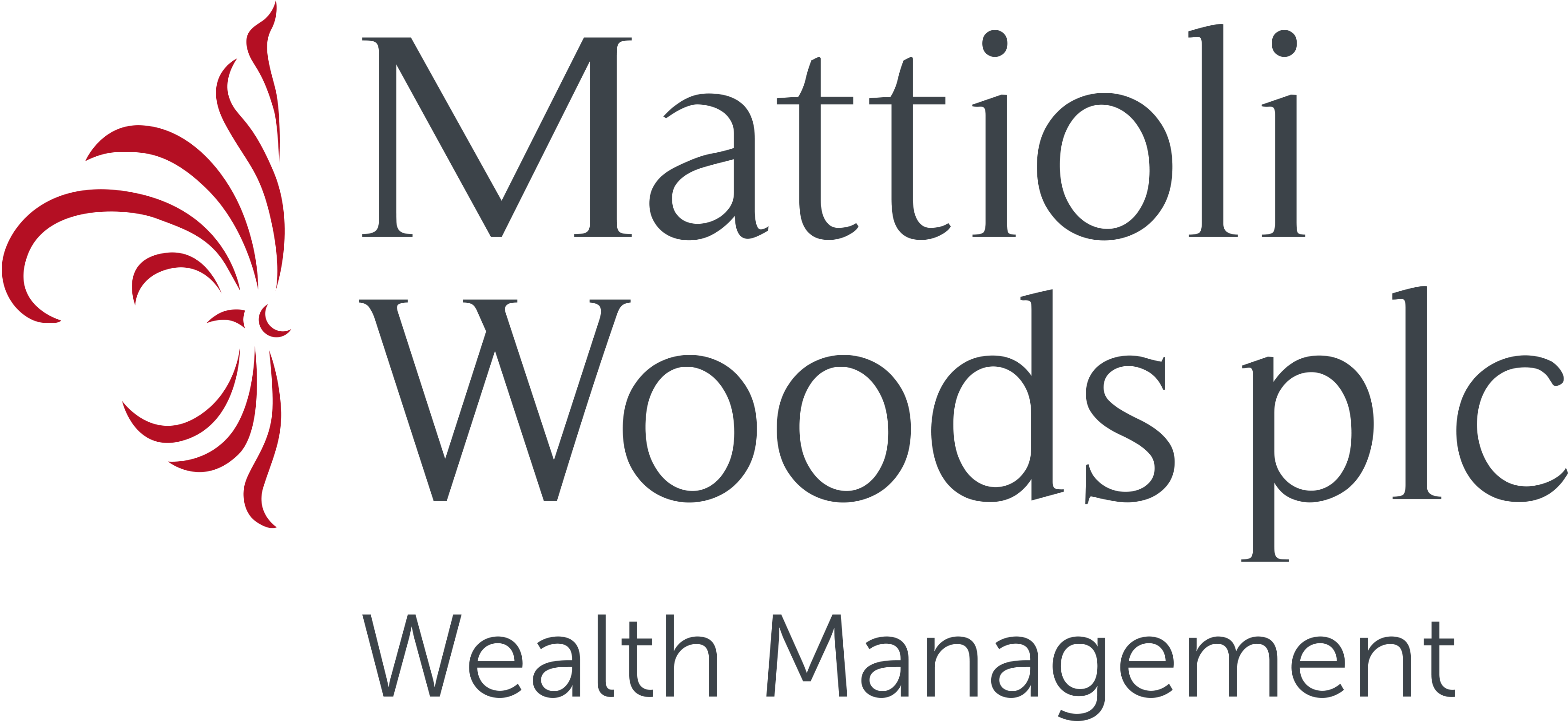 Mattioli Woods PLC